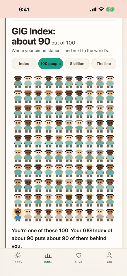 The Index tab: your GIG Index as 100 people, with your avatar glowing